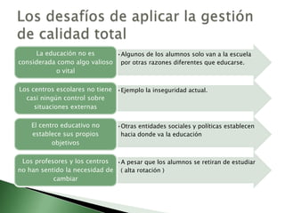 La educación no es      •Algunos de los alumnos solo van a la escuela
considerada como algo valioso por otras razones diferentes que educarse.
            o vital

Los centros escolares no tiene •Ejemplo la inseguridad actual.
  casi ningún control sobre
     situaciones externas

    El centro educativo no      •Otras entidades sociales y políticas establecen
    establece sus propios        hacia donde va la educación
           objetivos

 Los profesores y los centros •A pesar que los alumnos se retiran de estudiar
no han sentido la necesidad de ( alta rotación )
           cambiar
 
