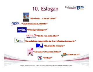 Diplomados
                         10. Eslogan                                                             en   Gerencia




                    “Se tiene… o no se tiene”

  “Comunicación abierta”

              “Contigo siempre”

                                  “Cada vez más libre”

        “La máxima expresión de la evolución bancaria”

                                                “El mundo es tuyo”

                           “Un amor de cosas bellas”
                                                                                                “Está en tí”
                                               “Sí hay”


                                                                                                                 17
Todos los Derechos Reservados. Instituto Universitario de Tecnología "Readic" UNIR. Rif J-30001989-6 © 2007.
 