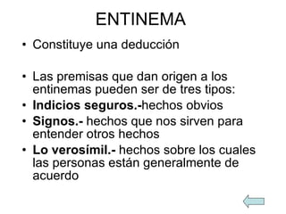 ENTINEMA Constituye una deducci ón Las premisas que dan origen a los entinemas pueden ser de tres tipos: Indicios seguros.- hechos obvios Signos.-  hechos que nos sirven para entender otros hechos Lo veros ímil.-  hechos sobre los cuales las personas están generalmente de acuerdo 