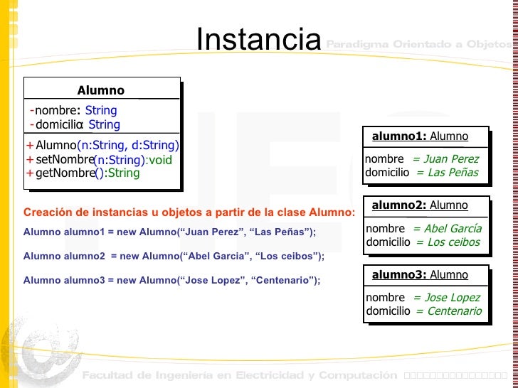 que es un instancia en programacion que es un instancia en programacion