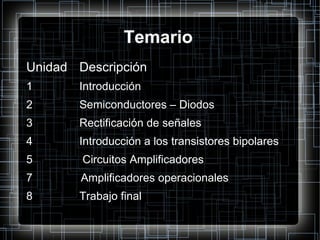 Temario Unidad  Descripción 1  Introducción 2  Semiconductores – Diodos 3  Rectificación de señales 4    Introducción a los transistores bipolares 5   Circuitos Amplificadores 7   Amplificadores operacionales 8  Trabajo final 