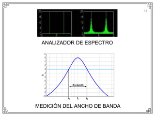 10




 ANALIZADOR DE ESPECTRO




MEDICIÓN DEL ANCHO DE BANDA
 