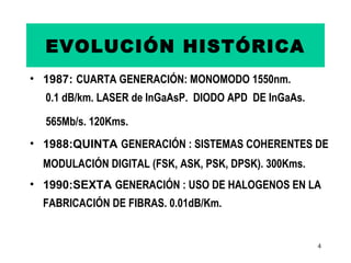 EVOLUCIÓN HISTÓRICA
• 1987: CUARTA GENERACIÓN: MONOMODO 1550nm.
  0.1 dB/km. LASER de InGaAsP. DIODO APD DE InGaAs.

  565Mb/s. 120Kms.
• 1988:QUINTA GENERACIÓN : SISTEMAS COHERENTES DE
  MODULACIÓN DIGITAL (FSK, ASK, PSK, DPSK). 300Kms.
• 1990:SEXTA GENERACIÓN : USO DE HALOGENOS EN LA
  FABRICACIÓN DE FIBRAS. 0.01dB/Km.


                                                      4
 