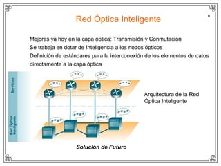 6
                   Red Óptica Inteligente

Mejoras ya hoy en la capa óptica: Transmisión y Conmutación
Se trabaja en dotar de Inteligencia a los nodos ópticos
Definición de estándares para la interconexión de los elementos de datos
directamente a la capa óptica




                                               Arquitectura de la Red
                                               Óptica Inteligente




                   Solución de Futuro
 