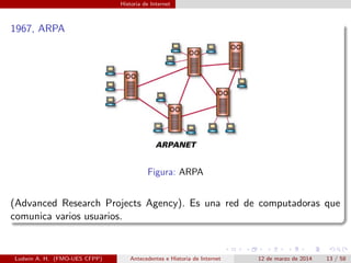 Historia de Internet
1967, ARPA
Figura: ARPA
(Advanced Research Projects Agency). Es una red de computadoras que
comunica varios usuarios.
Ludwin A. H. (FMO-UES CFPP) Antecedentes e Historia de Internet 12 de marzo de 2014 13 / 58
 