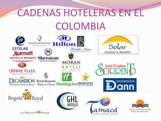 CADENAS HOTELERAS EN EL
COLOMBIA

 
