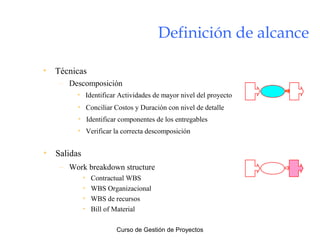 Definición de alcance
•

Técnicas
– Descomposición
• Identificar Actividades de mayor nivel del proyecto
• Conciliar Costos y Duración con nivel de detalle
• Identificar componentes de los entregables
• Verificar la correcta descomposición

• Salidas
– Work breakdown structure
•
•
•
•

Contractual WBS
WBS Organizacional
WBS de recursos
Bill of Material
Curso de Gestión de Proyectos

 