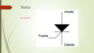 Tiristor
 Símbolo

 