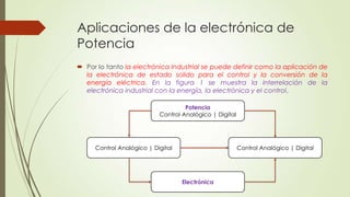 Aplicaciones de la electrónica de
Potencia
 Por lo tanto la electrónica Industrial se puede definir como la aplicación de
la electrónica de estado solido para el control y la conversión de la
energía eléctrica. En la figura 1 se muestra la interrelación de la
electrónica industrial con la energía, la electrónica y el control.
Potencia
Control Analógico | Digital

Control Analógico | Digital

Control Analógico | Digital

Electrónica

 