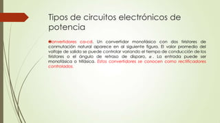 Tipos de circuitos electrónicos de
potencia


 