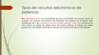 Tipos de circuitos electrónicos de
potencia


 
