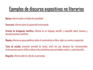 Ejemplos de discurso expositivos no literarios
Noticia: informa sobre un hecho de actualidad.
Entrevista: informa sobre la opinión del entrevistado.
Artículo de divulgación científica: informa en un lenguaje sencillo y asequible sobre avances y
descubrimientos científicos.
Reseña: informa en pocas palabras sobre el contenido de un libro, sobre un evento o exposición.
Texto de estudio: presenta variedad de textos, entre los que destacan los instruccionales
(instrucciones que en el libro indican a los estudiantes qué actividades realizar y cómo hacerlo).
Biografía: informa sobre la vida de un personaje.
 