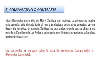 3) COMPARATIVO O CONTRASTE
«Las diferencias entre Viña del Mar y Santiago son muchas. La primera es mucho
más pequeña, está ubicada junto al mar y se destaca, entre otros aspectos, por su
desarrollo turístico. En cambio, Santiago es una ciudad grande que se ubica a los
pies de la Cordillera de Los Andes y que cuenta con diversas atracciones culturales,
gastronómicas, etc.».
Los contenidos se agrupan sobre la base de semejanzas (comparación) o
diferencias (contraste).
.
 