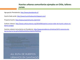 Huertas urbanas comunitarias ejemplos en Chile, talleres
cursos
Agrupación Plantabanda: http://www.plantabanda.cl/
Huerto Hada verde: http://www.huertohadaverde.blogspot.com/
Proyecto Huerto: http://www.proyectohuerto.cl/ph.html
Cultivos urbanos: http://www.cultivosurbanos.org/2014/04/septima-version-taller-de-huerto-urbano-en-
barrio-yungay/
Huertos urbanos comunitarios en Providencia. http://www.providencia.cl/noticias/1671-memorias-de-
barrios-barrio-los-gr%c3%83%c6%92%c3%82%c2%a1ficos
 