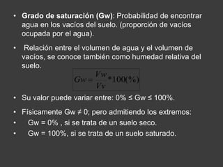 • Grado de saturación (Gw): Probabilidad de encontrar 
agua en los vacíos del suelo. (proporción de vacíos 
ocupada por el agua). 
• Relación entre el volumen de agua y el volumen de 
vacíos, se conoce también como humedad relativa del 
suelo. 
*100(%) 
Vw 
Vv 
Gw  
• Su valor puede variar entre: 0% ≤ Gw ≤ 100%. 
• Físicamente Gw ≠ 0; pero admitiendo los extremos: 
• Gw = 0% , si se trata de un suelo seco. 
• Gw = 100%, si se trata de un suelo saturado. 
 