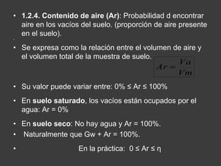 • 1.2.4. Contenido de aire (Ar): Probabilidad d encontrar 
aire en los vacíos del suelo. (proporción de aire presente 
en el suelo). 
• 
• Se expresa como la relación entre el volumen de aire y 
el volumen total de la muestra de suelo. 
• Su valor puede variar entre: 0% ≤ Ar ≤ 100% 
Va 
• En suelo saturado, los vacíos están ocupados por el 
agua: Ar = 0% 
• En suelo seco: No hay agua y Ar = 100%. 
• Naturalmente que Gw + Ar = 100%. 
• En la práctica: 0 ≤ Ar ≤ η 
Vm 
Ar  
 