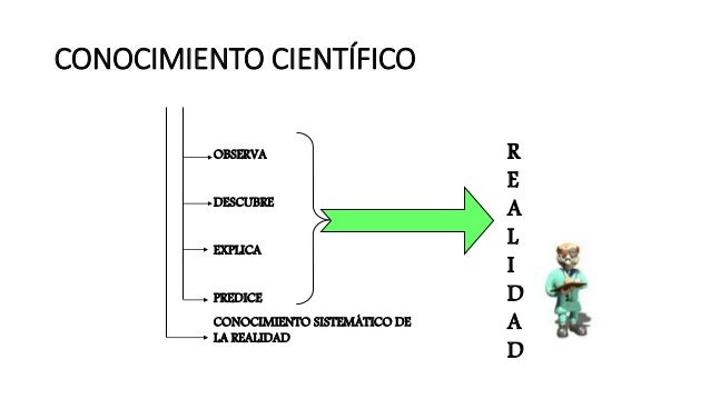 LA QUIMICA COMO HERRAMIENTA PARA LA VIDA