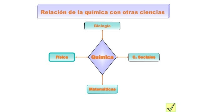 LA QUIMICA COMO HERRAMIENTA PARA LA VIDA
