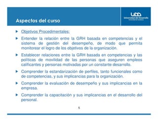 Aspectos del curso
Objetivos Procedimentales:
Entender la relación entre la GRH basada en competencias y el
sistema de gestión del desempeño, de modo que permita
monitorear el logro de los objetivos de la organización.
Establecer relaciones entre la GRH basada en competencias y las
políticas de movilidad de las personas que aseguren empleos
calificantes y personas motivadas por un constante desarrollo.
Comprender la estandarización de perfiles, tanto funcionales como
de competencias, y sus implicancias para la organización.
Comprender la evaluación de desempeño y sus implicancias en la
empresa.
Comprender la capacitación y sus implicancias en el desarrollo del
personal.
5
 