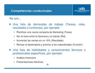 Competencias conductuales
No son...
Una lista de demandas de trabajo (Tareas, roles,
resultados o funciones), por ejemplo:
• Planificar una nueva campaña de Marketing (Tarea)
• Ser el nexo entre la Gerencia y el cliente (Rol)
• Aumentar las ventas en un 10% (Resultado)
• Revisar el desempeño y premiar a los subordinados (Función)
Una lista de habilidades y conocimientos técnicos o
profesionales específicos, por ejemplo:
• Análisis financiero
• Presentaciones efectivas
52
 