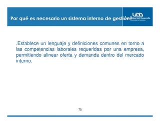 Por qué es necesario un sistema interno de gestión?
.Establece un lenguaje y definiciones comunes en torno a
las competencias laborales requeridas por una empresa,
permitiendo alinear oferta y demanda dentro del mercado
interno.
75
 