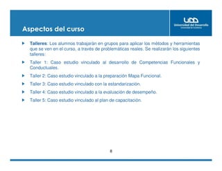 Aspectos del curso
Talleres: Los alumnos trabajarán en grupos para aplicar los métodos y herramientas
que se ven en el curso, a través de problemáticas reales. Se realizarán los siguientes
talleres:
Taller 1: Caso estudio vinculado al desarrollo de Competencias Funcionales y
Conductuales.
Taller 2: Caso estudio vinculado a la preparación Mapa Funcional.
Taller 3: Caso estudio vinculado con la estandarización.
Taller 4: Caso estudio vinculado a la evaluación de desempeño.
Taller 5: Caso estudio vinculado al plan de capacitación.
8
 