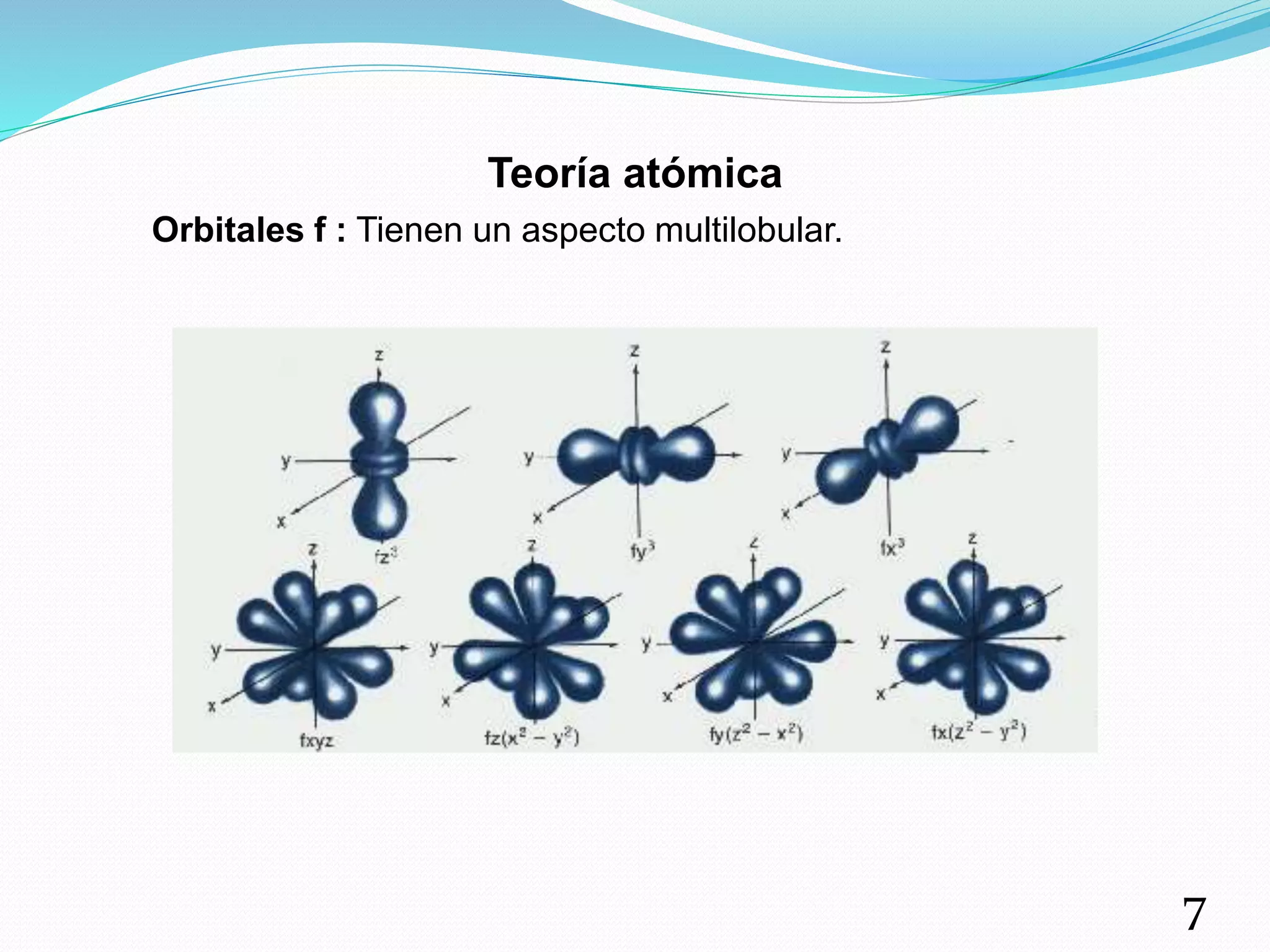 Teoría atómica
Orbitales f : Tienen un aspecto multilobular.
7
 