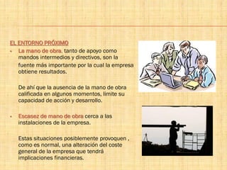 EL ENTORNO PRÓXIMO
 La mano de obra, tanto de apoyo como
mandos intermedios y directivos, son la
fuente más importante por la cual la empresa
obtiene resultados.
De ahí que la ausencia de la mano de obra
calificada en algunos momentos, limite su
capacidad de acción y desarrollo.
 Escasez de mano de obra cerca a las
instalaciones de la empresa.
Estas situaciones posiblemente provoquen ,
como es normal, una alteración del coste
general de la empresa que tendrá
implicaciones financieras.
 