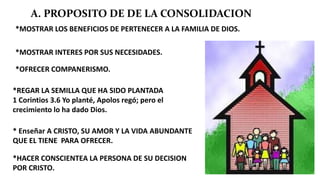 A. PROPOSITO DE DE LA CONSOLIDACION
*MOSTRAR LOS BENEFICIOS DE PERTENECER A LA FAMILIA DE DIOS.
*MOSTRAR INTERES POR SUS NECESIDADES.
*OFRECER COMPANERISMO.
*REGAR LA SEMILLA QUE HA SIDO PLANTADA
1 Corintios 3.6 Yo planté, Apolos regó; pero el
crecimiento lo ha dado Dios.
*HACER CONSCIENTEA LA PERSONA DE SU DECISION
POR CRISTO.
* Enseñar A CRISTO, SU AMOR Y LA VIDA ABUNDANTE
QUE EL TIENE PARA OFRECER.
 