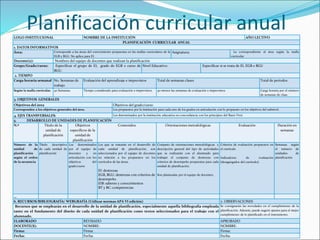 Planificación curricular anualLOGO INSTITUCIONAL NOMBRE DE LA INSTITUCIÓN AÑO LECTIVO
PLANIFICACIÓN CURRICULAR ANUAL
1. DATOS INFORMATIVOS
Área: Corresponde a las áreas del conocimiento propuestas en las mallas curriculares de la
EGB y BGU. No aplica para EI.
Asignatura: La correspondiente al área según la malla
curricular
Docente(s): Nombres del equipo de docentes que realizan la planificación
Grupo/Grado/curso: Especificar el grupo de EI, grado de EGB o curso de
BGU.
Nivel Educativo: Especificar si se trata de EI, EGB o BGU
2. TIEMPO
Carga horaria semanal No. Semanas de
trabajo
Evaluación del aprendizaje e imprevistos Total de semanas clases Total de periodos
Según la malla curricular. 40 Semanas. Tiempo considerado para evaluación e imprevistos. 40 menos las semanas de evaluación e imprevistos. Carga horaria por el número
de semanas de clase.
3. OBJETIVOS GENERALES
Objetivos del área Objetivos del grado/curso
Corresponden a los objetivos generales del área. Los propuestos por la institución para cada uno de los grados en articulación con lo propuesto en los objetivos del subnivel.
4. EJES TRANSVERSALES: Los determinados por la institución educativa en concordancia con los principios del Buen Vivir.
5. DESARROLLO DE UNIDADES DE PLANIFICACIÓN
N.º Título de la
unidad de
planificación
Objetivos
específicos de la
unidad de
planificación
Contenidos Orientaciones metodológicas Evaluación Duración en
semanas
Número de la
unidad de
planificación
según el orden
de la secuencia
Título descriptivo
de cada unidad de
planificación
Los determinados
por el equipo de
docentes y en
articulación con los
objetivos del
grado/curso
Los que se tratarán en el desarrollo de
cada unidad de planificación, son
seleccionados por el equipo de docentes
en relación a los propuestos en los
currículos de las áreas.
EI: destrezas
EGB, BGU: destrezas con criterios de
desempeño.
EIB: saberes y conocimientos
BT y BC: competencias
Conjunto de orientaciones metodológicas y
descripción general del tipo de actividades
que se realizarán con el alumnado para
trabajar el conjunto de destrezas con
criterios de desempeño propuestas para cada
unidad de planificación.
Son planteadas por el equipo de docentes.
Criterios de evaluación propuestos en
el currículo
Indicadores de evaluación
(desagregados del currículo).
Semanas según
el número de
unidades de
planificación
…
6. RECURSOS/BIBLIOGRAFÍA/ WEBGRAFÍA (Utilizar normas APA VI edición) 7. OBSERVACIONES
Recursos que se emplearán en el desarrollo de la unidad de planificación, especialmente aquella bibliografía empleada
tanto en el fundamento del diseño de cada unidad de planificación como textos seleccionados para el trabajo con el
alumnado.
Se consignarán las novedades en el cumplimiento de la
planificación. Además, puede sugerir ajustes para el mejor
cumplimiento de lo planificado en el instrumento.
ELABORADO REVISADO APROBADO
DOCENTE(S): NOMBRE: NOMBRE:
Firma: Firma: Firma:
Fecha: Fecha: Fecha:
 
