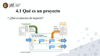 17
4.1 Qué es un proyecto
• ¿Qué es proceso de negocio?
 