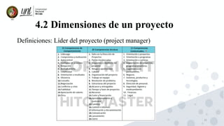 25
4.2 Dimensiones de un proyecto
Definiciones: Líder del proyecto (project manager)
 