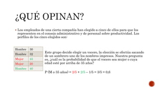  Los empleados de una cierta compañía han elegido a cinco de ellos para que los
representen en el consejo administrativo y de personal sobre productividad. Los
perfiles de los cinco elegidos son:
Este grupo decide elegir un vocero, la elección se efectúa sacando
de un sombrero uno de los nombres impresos. Nuestra pregunta
es, ¿cuál es la probabilidad de que el vocero sea mujer o cuya
edad esté por arriba de 35 años?
P (M o 35 años) = 2/5 + 2/5 – 1/5 = 3/5 = 0,6
Hombre 30
Hombre 32
Mujer 45
Mujer 20
Hombre 40
 