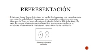  Existe una buena forma de ilustrar, por medio de diagramas, este ejemplo y otros
conceptos de probabilidad. Usamos una representación gráfica conocida como
diagrama de Venn, en honor al matemático inglés del siglo XIX, John Venn. En
tales diagramas, el espacio muestral completo se representa mediante un
rectángulo y los eventos se representan como partes de ese rectángulo.
 