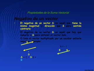 Negativo de un vector
• El negativo de un vector S es aquél que tiene la
misma magnitud y dirección que S pero sentido
contrario.
• El negativo de un vector S es aquél que hay que
sumarle a S para obtener el vector nulo.
• O bien el vector multiplicado por un escalar unitario
negativo. Ejemplo:
Propiedades de la Suma VectorialPropiedades de la Suma Vectorial
S
-
S
B = - S
k = - 1
S + ( - S ) =
0
 