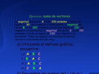 Ejercicio: suma de vectores
La magnitud del vector A es de 200 unidades y forma una
ángulo de 300
con respecto a la horizontal; la magnitud del
vector B es de 300 unidades y forma una ángulo de 1350
con
respecto a la horizontal; la magnitud del vector C es de 150
unidades y forma un ángulo de 2350
con respecto a la
horizontal. Todos los ángulos son medidos en sentido
contrario a las manecillas del reloj.
a) Utilizando el método gráfico,
encuentre:
i ) A + B + C
ii ) B + A + C
iii ) A - B + C
iv ) C - B – A
 