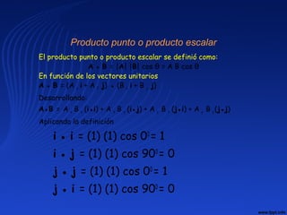 Producto punto o producto escalar
El producto punto o producto escalar se definió como:
A ● B = |A| |B| cos θ = A B cos θ
En función de los vectores unitarios
A ● B = (A x i + A y j) ● (B x i + B y j)
Desarrollando:
A●B = A x B x (i●i) + A x B y (i●j) + A y B x (j●i) + A y B y (j●j)
Aplicando la definición
i ● i = (1) (1) cos 00
= 1
i ● j = (1) (1) cos 900
= 0
j ● j = (1) (1) cos 00
= 1
j ● i = (1) (1) cos 900
= 0
 