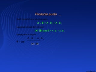 Producto punto …
Sustituyendo los productos punto
A ● B = A x B x + A y B y
Igualando ambas definiciones
|A| |B| cos θ = A x B x + A y B y
Despejando el ángulo
θ = cos-1
A x B x + A y B y
||AA| || |BB||
 