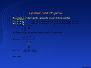 Ejemplo: producto punto
Encontrar el producto punto o producto escalar de los siguientes
vectores:
A = 4 i + 5 j análisis: I cuadrante a 51.340
al N del E; magnitud 6.4
B = 6 i + 2 j análisis: I cuadrante a 17.430
al N del E; magnitud 6.3
A ● B = A x B x + A y B y
= 24 + 10
= 34
El menor ángulo que forman entre si los dos vectores es:
θ = cos-1
θ = cos-1
θ = 32.90
A x B x + A y B y
||AA| || |BB||
34
√16+25 √36+4
 
