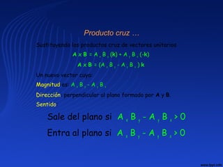 Producto cruz …
Sustituyendo los productos cruz de vectores unitarios
A x B = A x B y (k) + A y B x (-k)
A x B = (A x B y - A y B x ) k
Un nuevo vector cuya:
Magnitud es: A x B y - A y B x
Dirección: perpendicular al plano formado por A y B.
Sentido:
Sale del plano si A x B y - A y B x > 0
Entra al plano si A x B y - A y B x > 0
 