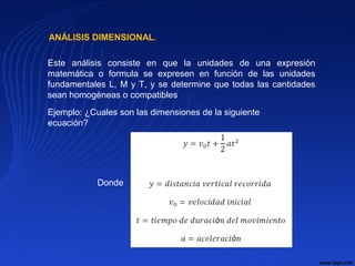 ANÁLISIS DIMENSIONAL.
Este análisis consiste en que la unidades de una expresión
matemática o formula se expresen en función de las unidades
fundamentales L, M y T, y se determine que todas las cantidades
sean homogéneas o compatibles.
Ejemplo: ¿Cuales son las dimensiones de la siguiente
ecuación?
Donde
 