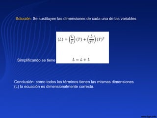 Solución: Se sustituyen las dimensiones de cada una de las variables
Simplificando se tiene
Conclusión: como todos los términos tienen las mismas dimensiones
(L) la ecuación es dimensionalmente correcta.
 