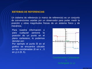 SISTEMAS DE REFERENCIAS
Un sistema de referencia (o marco de referencia) es un conjunto
de convenciones usadas por un observador para poder medir la
posición y otras magnitudes físicas de un sistema físico y de
mecánica.
Para nuestra información o
para cualquier persona la
posición de un punto en el
plano cartesiano, lo podemos
denotar por:
Por ejemplo el punto B en el
grafico se encuentra ubicado
en las coordenadas (6 en x , 5
en y) ó (6, 5).
Coordenadas Cartesianas
o
rectangular (x, y)
 