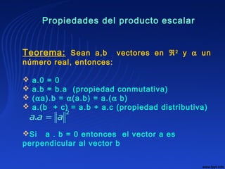 Propiedades del producto escalar
Teorema: Sean a,b vectores en ℜ2
y α un
número real, entonces:
 a.0 = 0
 a.b = b.a (propiedad conmutativa)
 (αa).b = α(a.b) = a.(α b)
 a.(b + c) = a.b + a.c (propiedad distributiva)
Si a . b = 0 entonces el vector a es
perpendicular al vector b
2
.a a a=
 