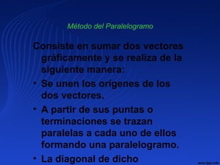 Consiste en sumar dos vectores
gráficamente y se realiza de la
siguiente manera:
• Se unen los orígenes de los
dos vectores.
• A partir de sus puntas o
terminaciones se trazan
paralelas a cada uno de ellos
formando una paralelogramo.
• La diagonal de dicho
Método del Paralelogramo
 
