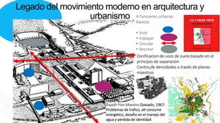 Clase 1 | PPTX