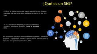 SIG es un sistema que integra tecnología informática, personas e información
geográfica, y cuya principal función es capturar, analizar, almacenar, editar y
representar datos georreferenciados (Korte, 2001).
El SIG es un sistema complejo que engloba una serie de otros elementos
conectados, cada uno de los cuales desempeña una función (J. Star, et al
1990).
¿Qué es un SIG?
Un SIG es un Sistema Integrador de Tecnología Informativa,
Personas e información Geográfica (Buzai & Baxendale
2008).
 