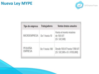 Nueva Ley MYPE
 