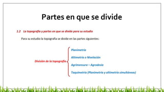 Partes en que se divide
 