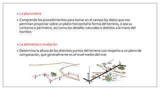 • La planimetría
• Comprende los procedimientos para tomar en el campo los datos que nos
permitan proyectar sobre un plano horizontal la forma del terreno, o sea su
contorno o perímetro, así como los detalles naturales o debidos a la mano del
hombre.
• La altimetría o nivelación
• Determina la altura de los distintos puntos del terreno con respecto a un plano de
comparación, que generalmente es el nivel medio del mar.
 